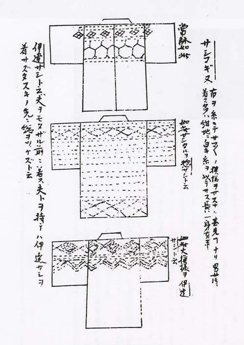 Diagramme historique japonais de motifs kogin sur kimono, XVIIIe siècle