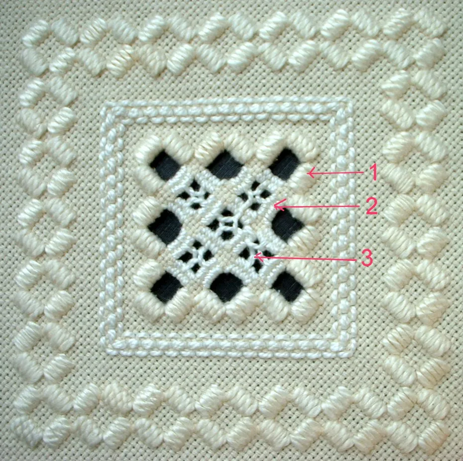 Détail technique de broderie Hardanger — points satin et fils tirés sur toile de lin pour motifs géométriques nordiques