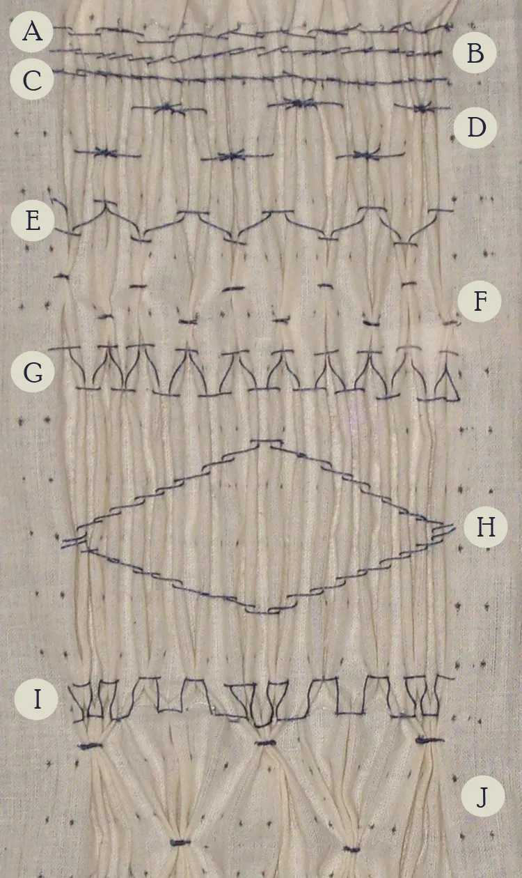 technique de smocking sur tissu lin avec points broderie annotés