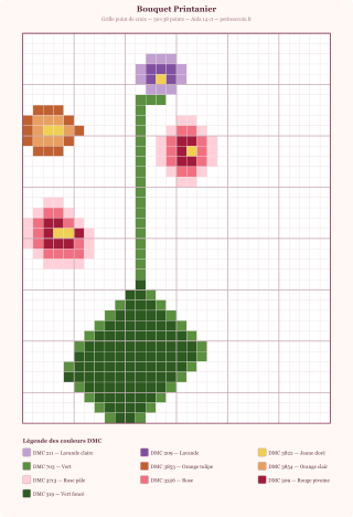 Aperçu de la grille point de croix bouquet printanier — roses, lavande et tulipe