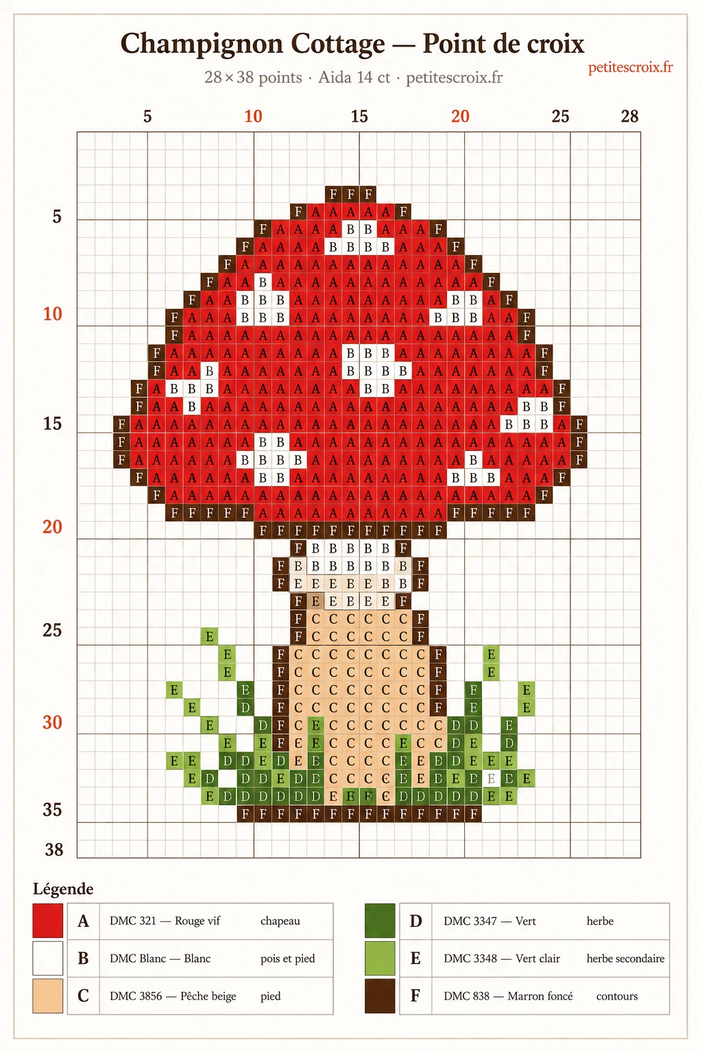 Grille point de croix champignon cottagecore — 28×38 points, 6 couleurs DMC