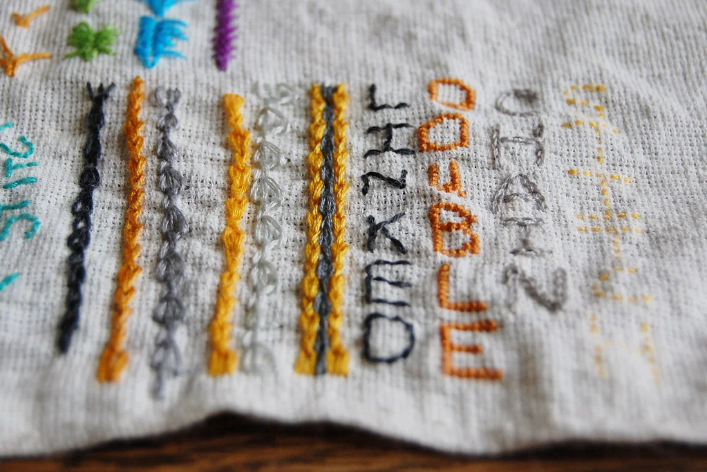 10 points de broderie essentiels 2026 : passé plat, nœud, tige